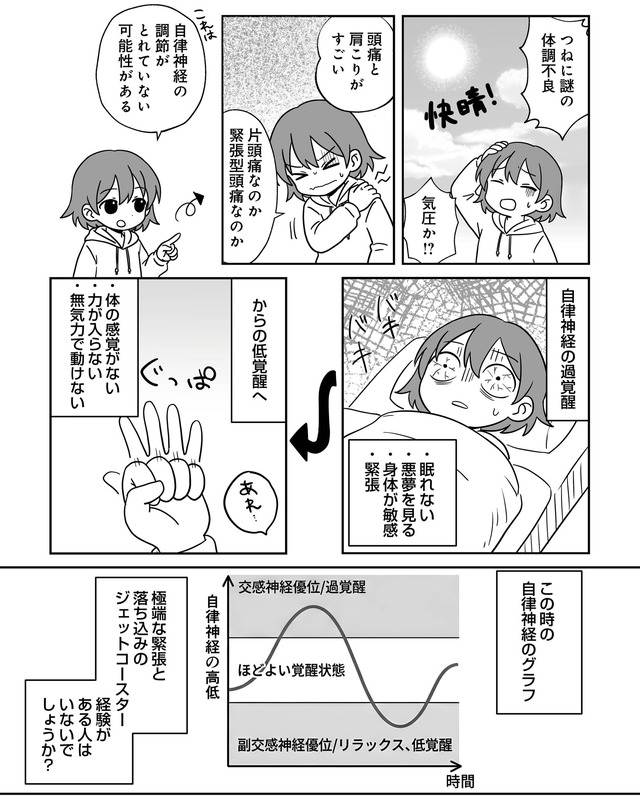 消えたい夜に救われたい 30年間苦しめられたトラウマに向き合った話