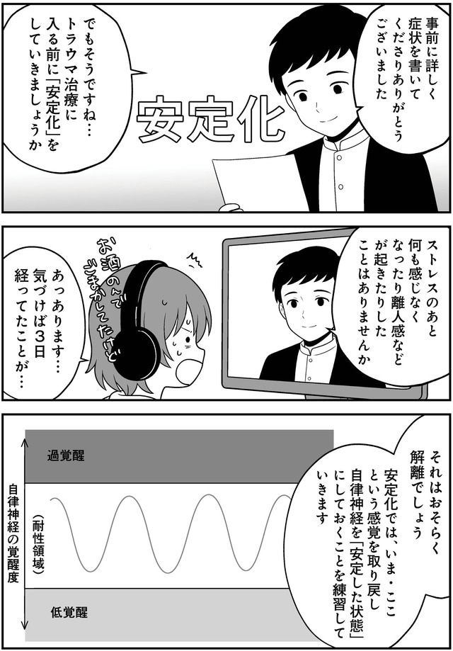 消えたい夜に救われたい 30年間苦しめられたトラウマに向き合った話