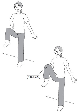 「30秒もも上げ」効果アップのポイント