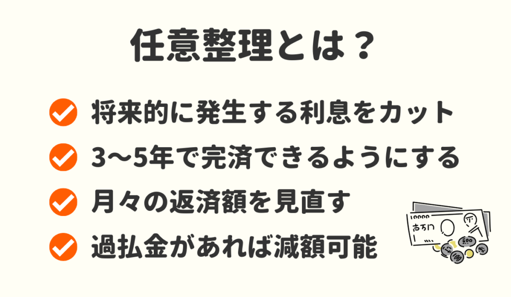 任意整理とは