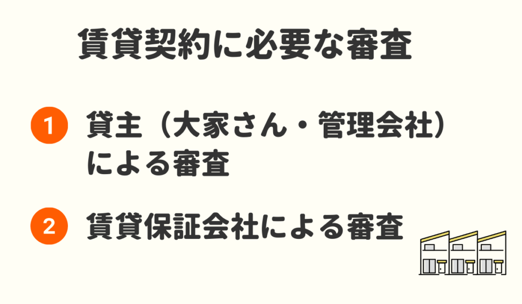 自己破産　賃貸契約　審査