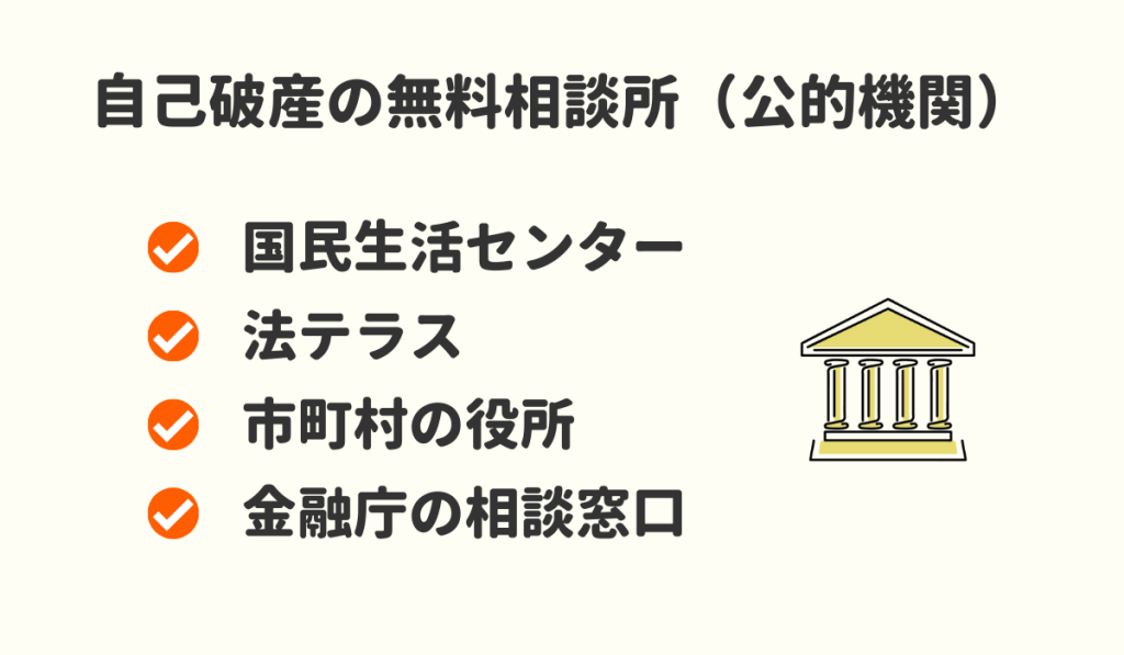 自己破産の無料相談所