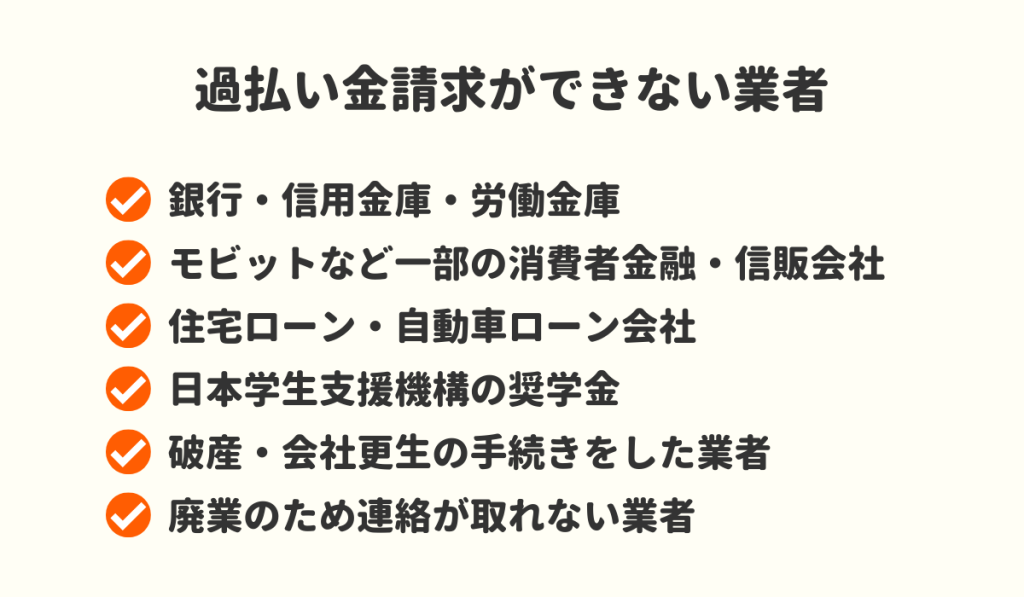 過払い金請求　できない業者